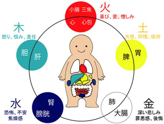 地域のイベントにも参加